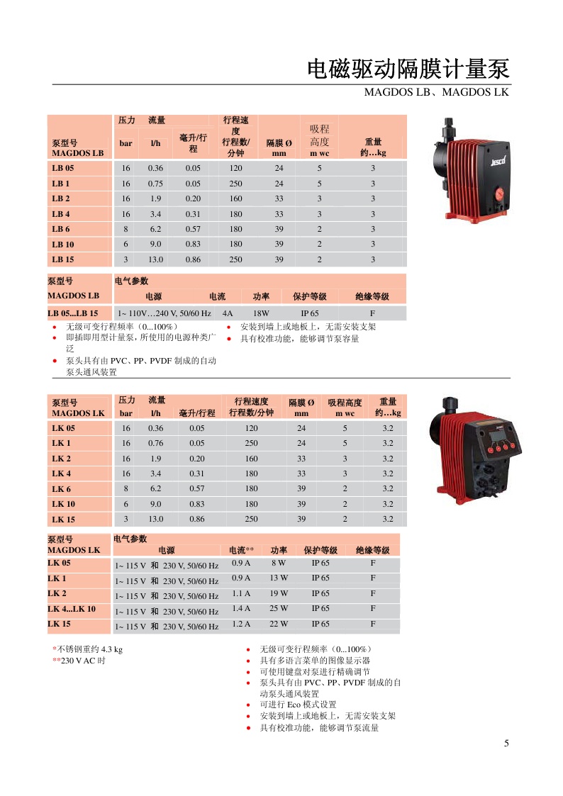 20170904152830_9092.jpg 20170904152830_9092.jpg